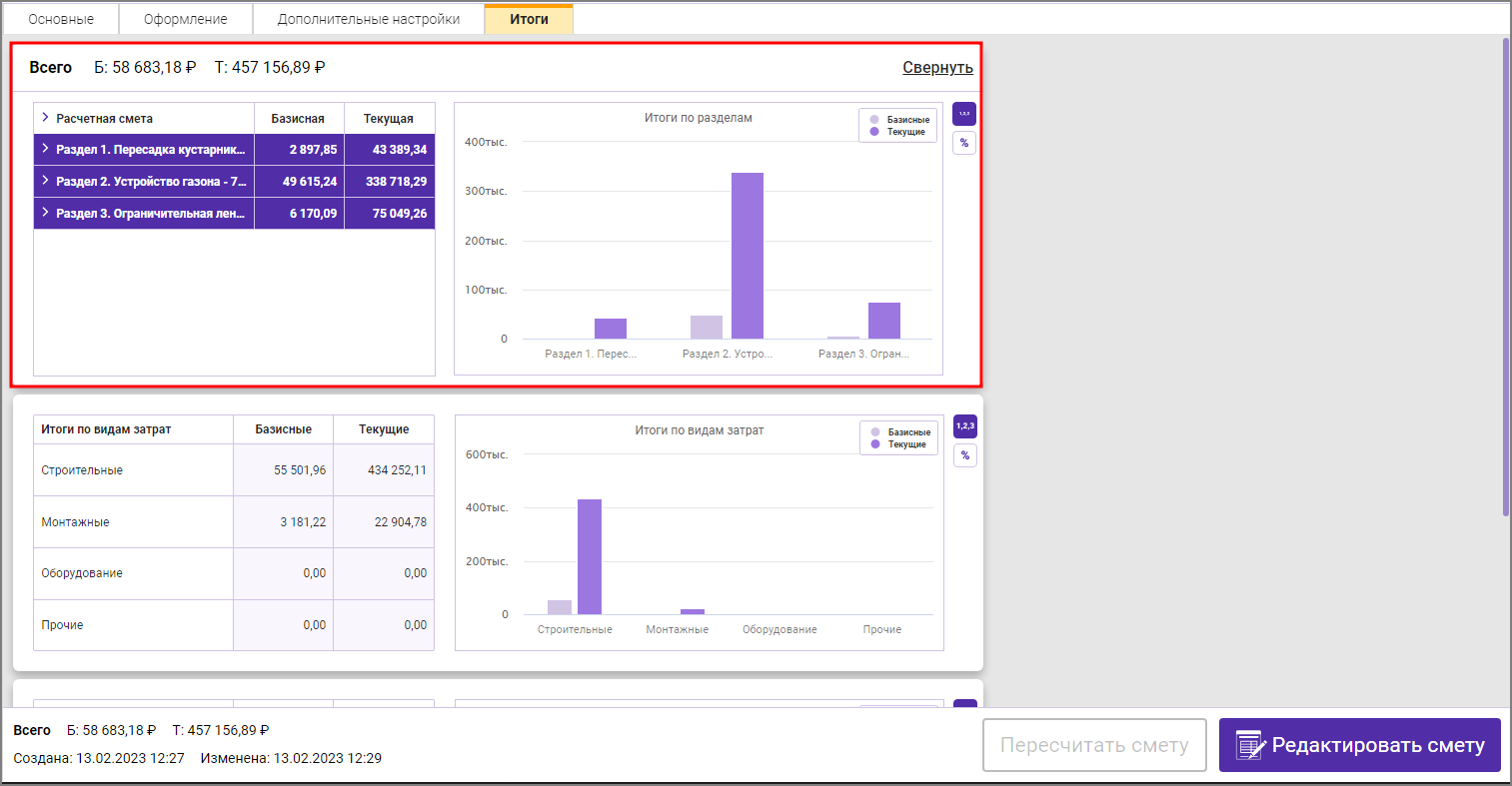 Сметный офис. Итоги по разделам