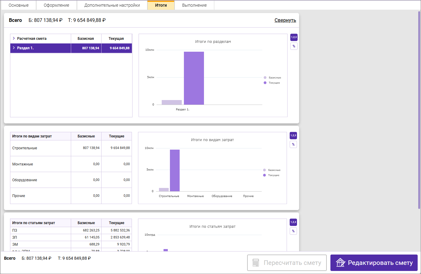 Сметный офис. Параметры сметы, вкладка Итоги, Итоги по разделам