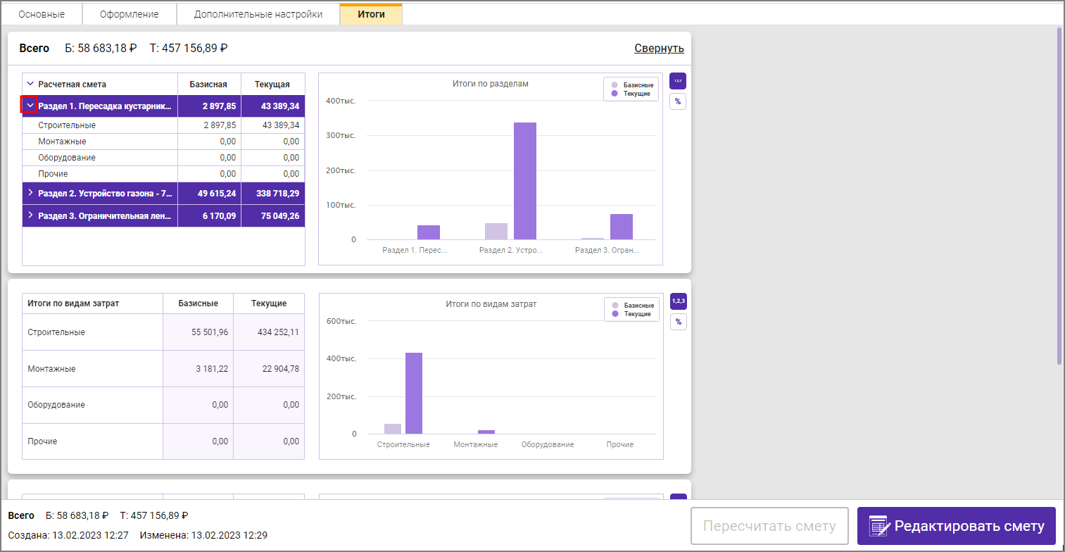 Сметный офис. Просмотр итогов по видам затрат