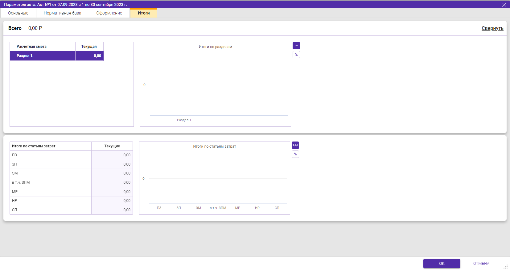 Параметры акта Итоги для СН-2012
