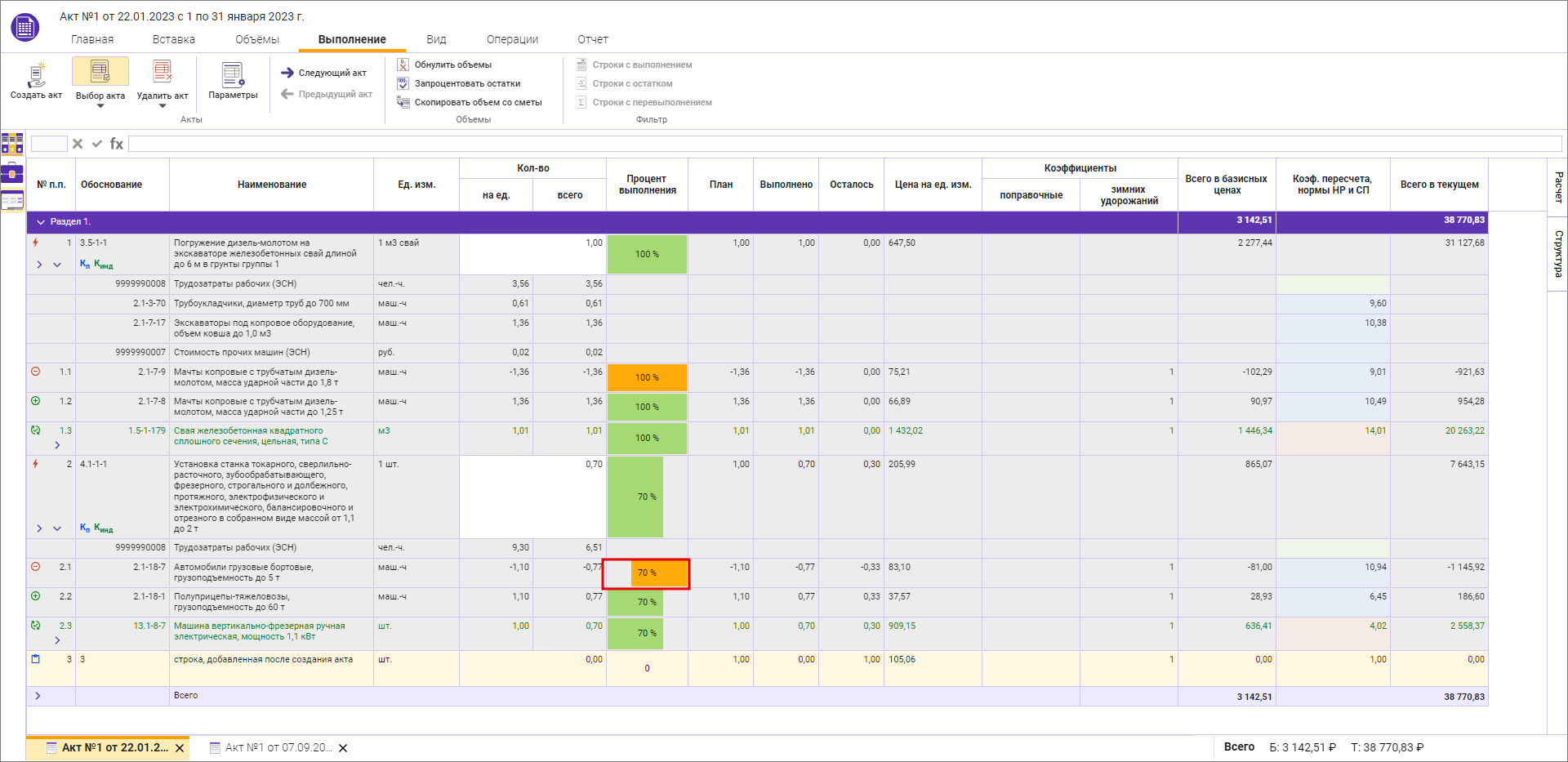 Процент выполнения для замененных/исключенных ресурсов