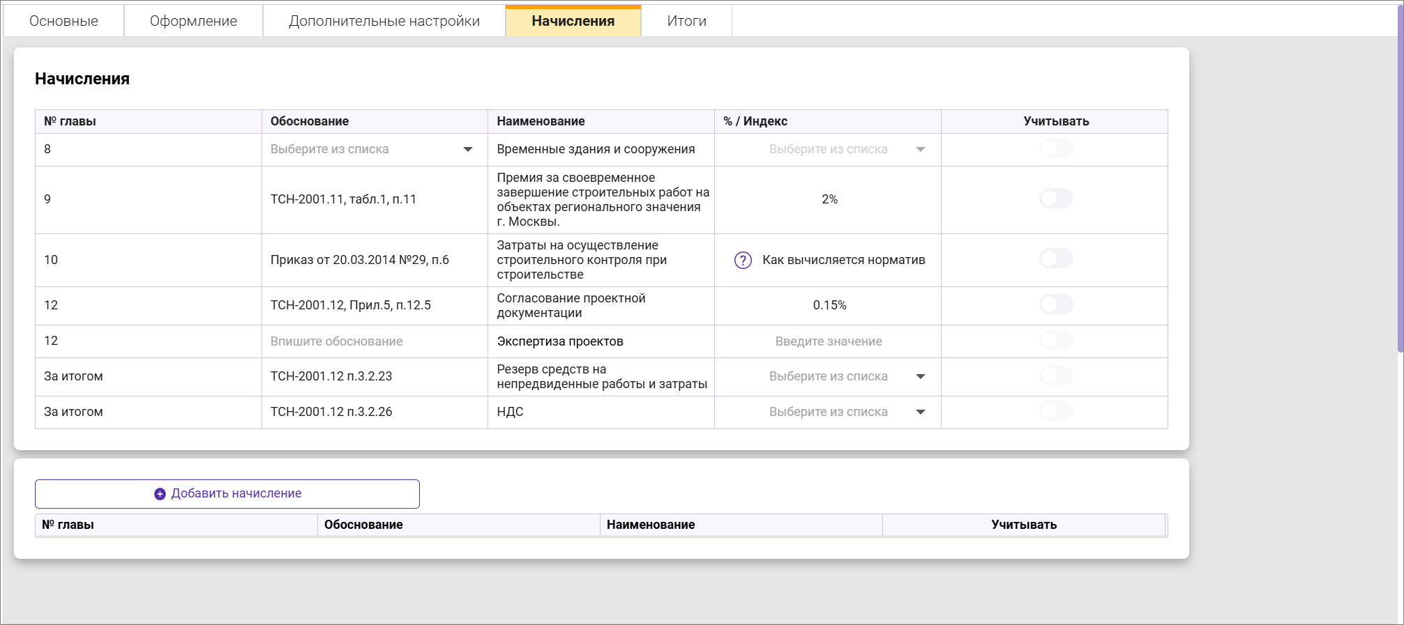 Сметный офис. Параметры сводного сметного расчета, Вкладка Начисления