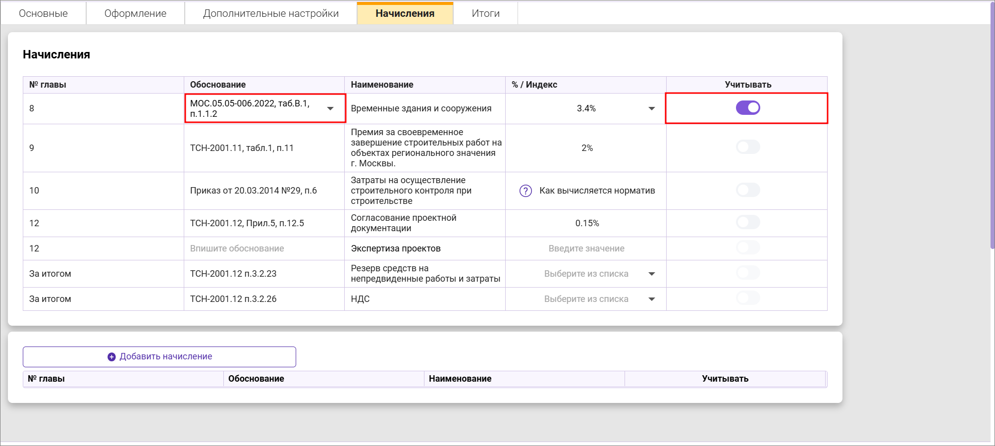Сметный офис. Параметры сводного сметного расчета, включение начислений