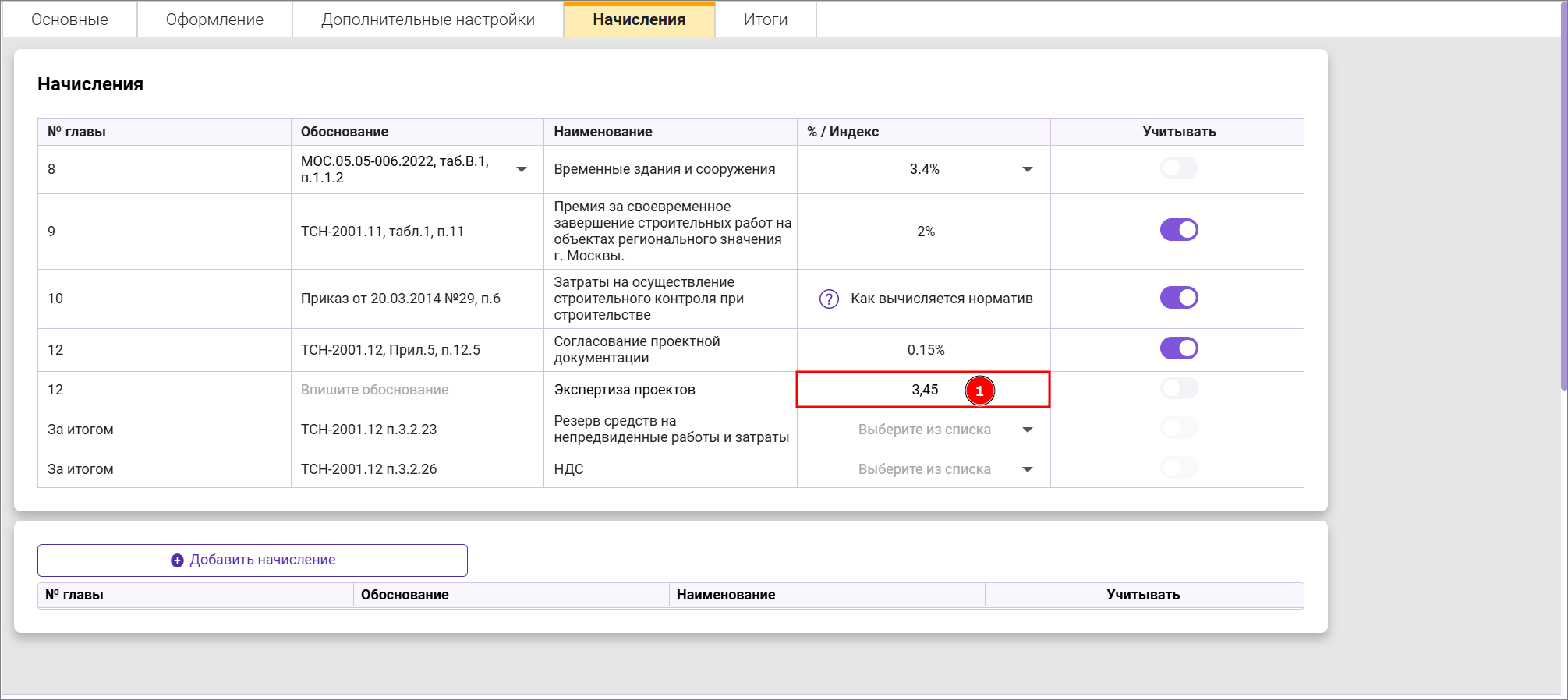 Сметный офис. Начисления в сводном сметном расчете за экспертизу проектов