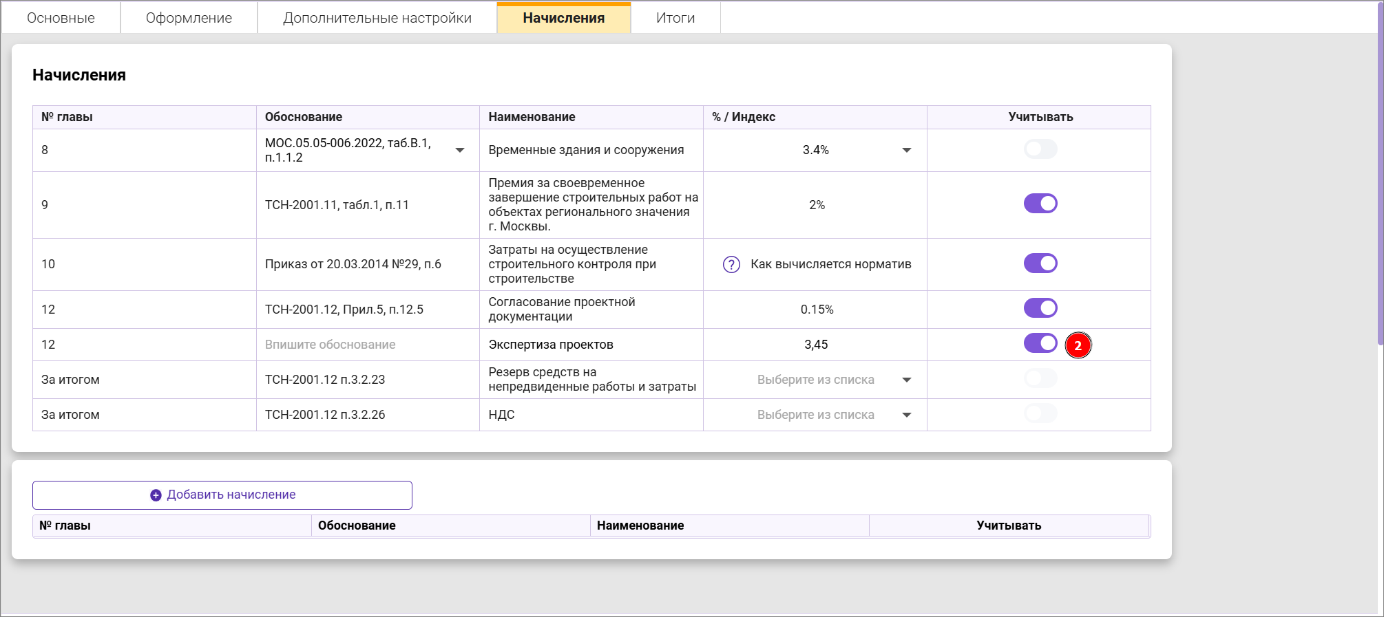 Сметный офис. Начисления в сводном сметном расчете за экспертизу проектов