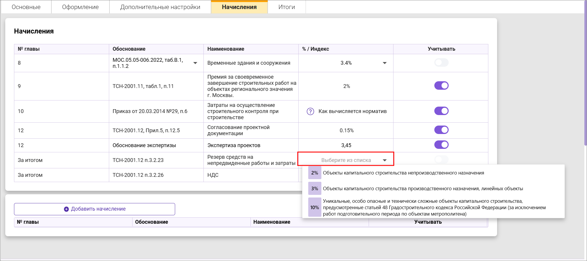 Сметный офис. Сводный сметный расчет, резерв средств на непредвиденные затраты и расходы