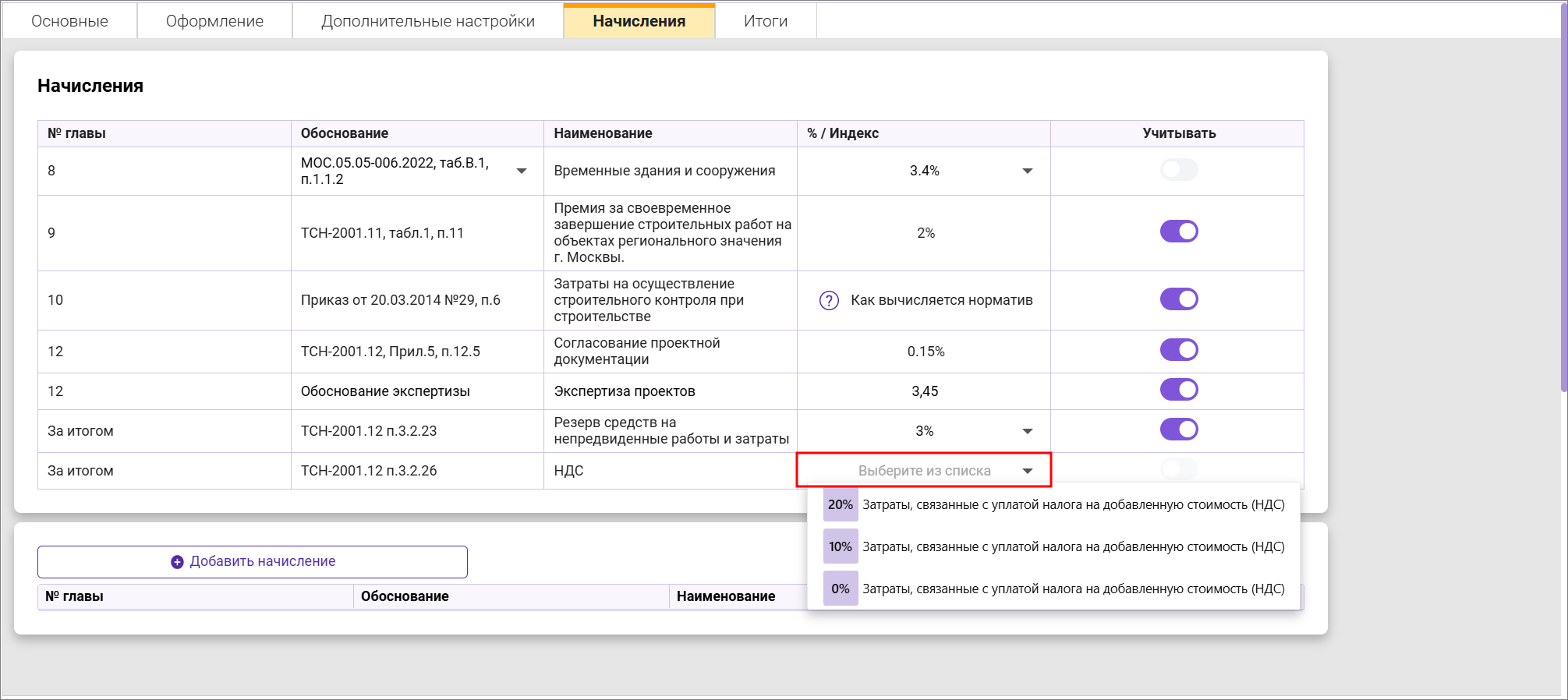Сметный офис. Сводный сметный расчет, НДС