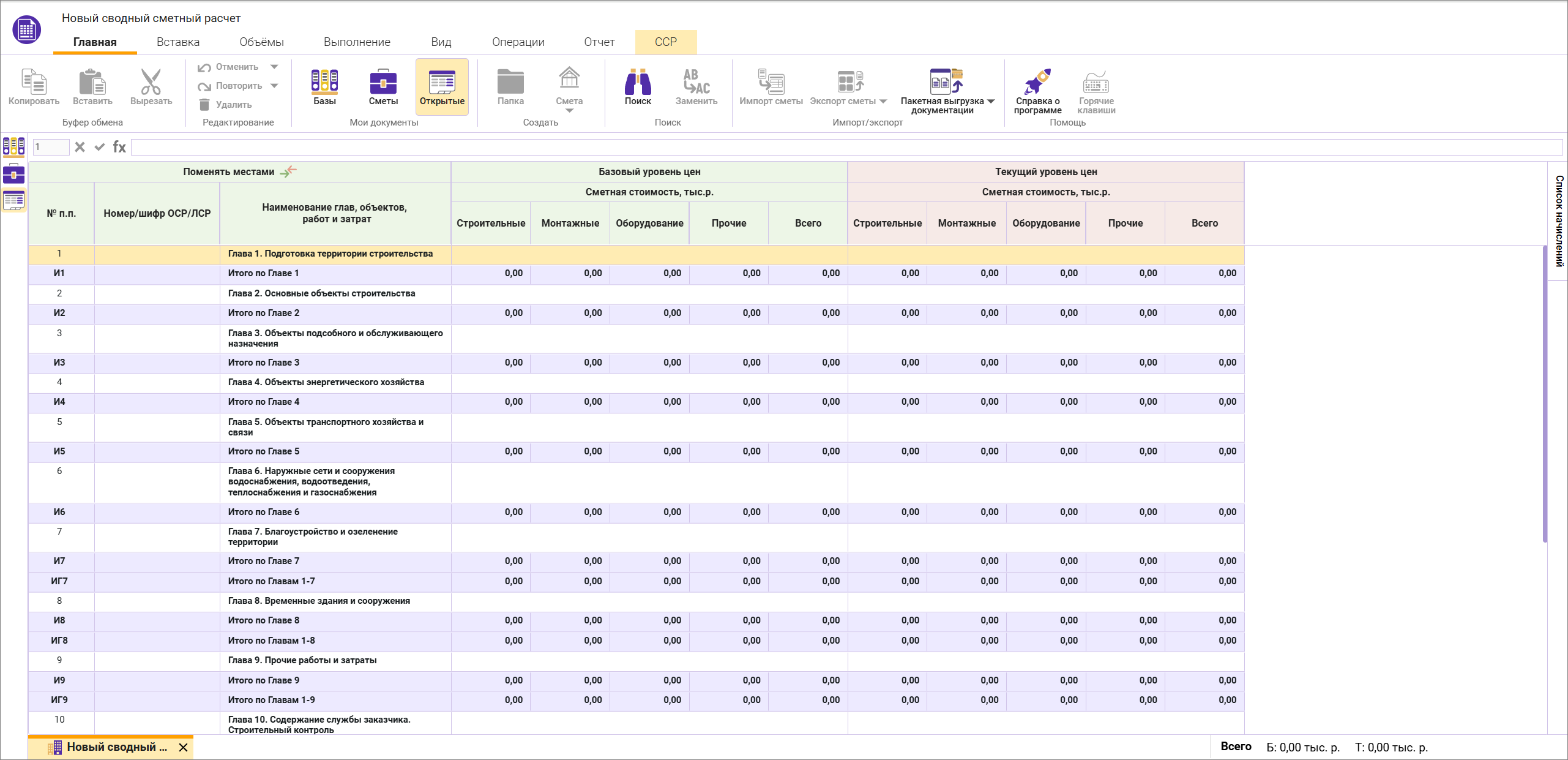 Сметный офис. Вид сводного сметного расчета