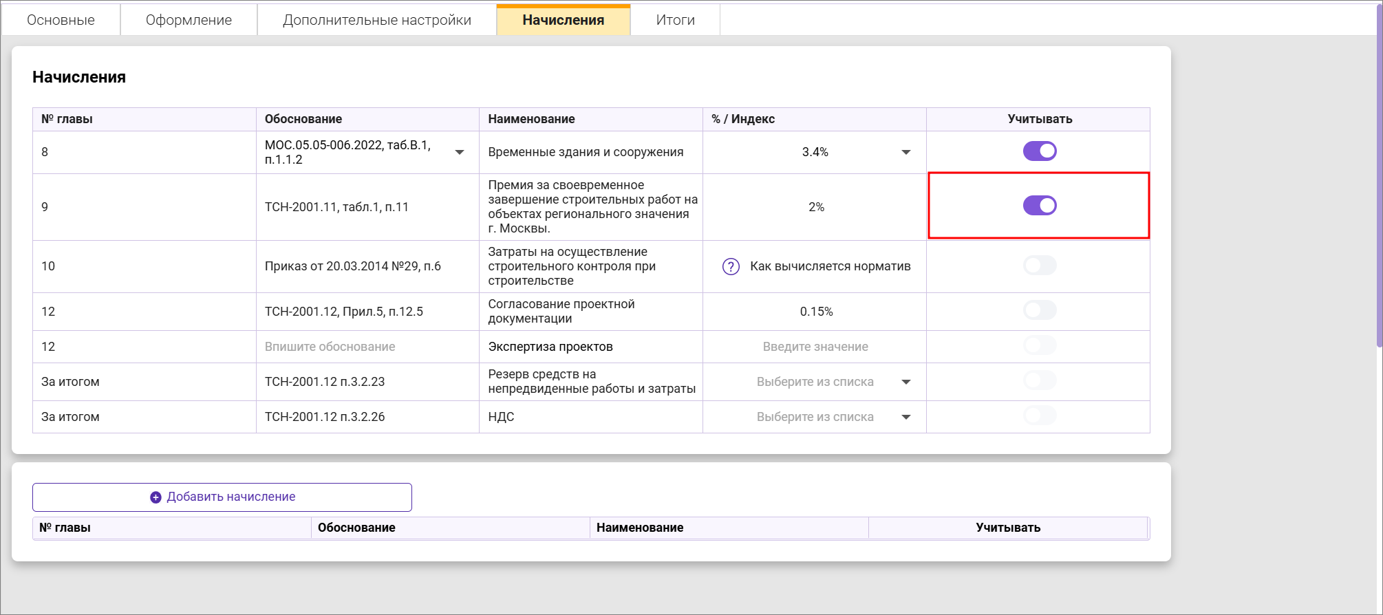 Сметный офис. Параметры сводного сметного расчета, Начисления средств на выплату премий за обеспечение досрочного ввода в эксплуатацию построенного объекта