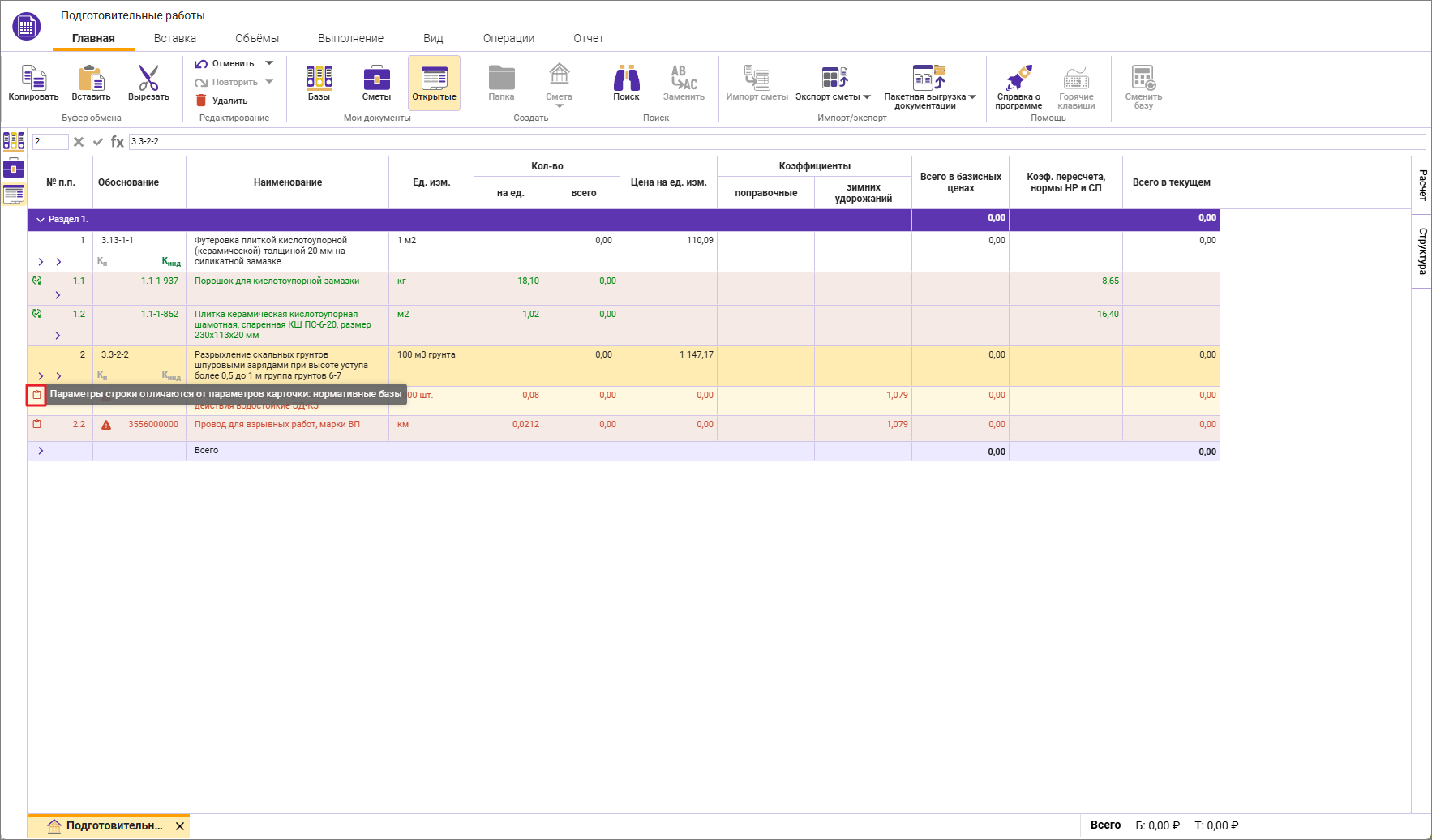 Сметный офис. Индикатор не соотвествия 