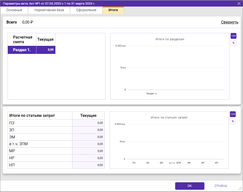 Сметный офис. Параметры акта. Вкладка Итоги для СН-2012