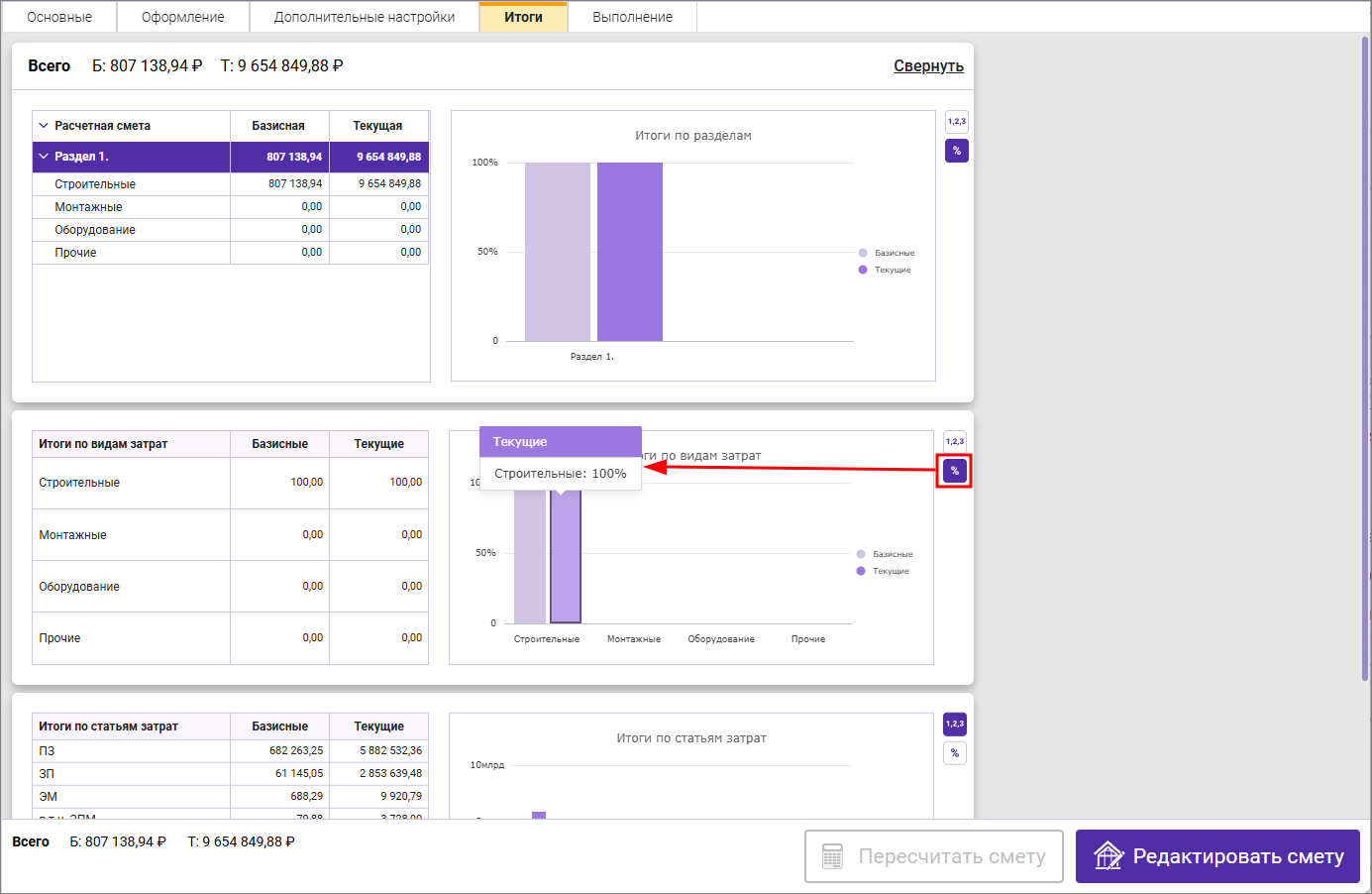Сметный офис. Параметры сметы, вкладка Итоги, отображение Итогов в диаграммах