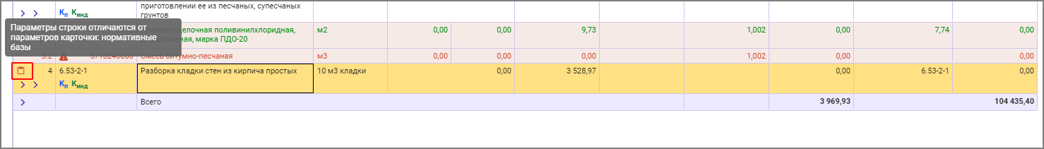 Сметный офис. Индикация отличия строки от параметров локальной сметы