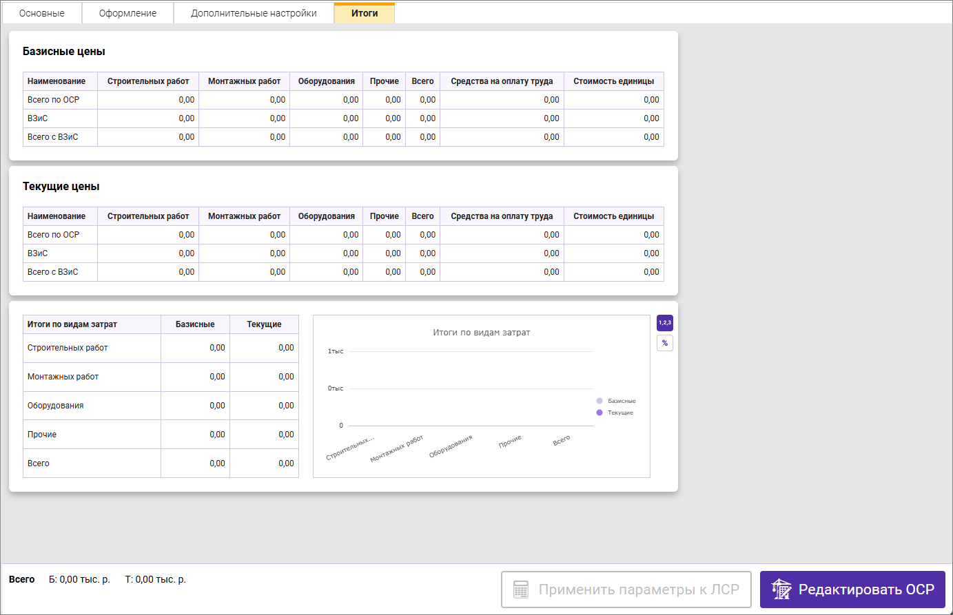 Объектная смета