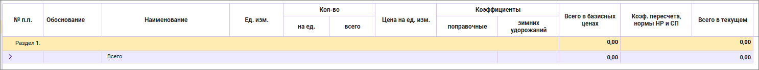 Сметный офис. Название колонок в открытой смете для ТСН-2001