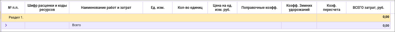 Сметный офис. Название колонок в открытой смете для СН-2012
