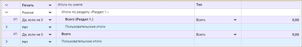 Сметный офис. Итоги сметы для ТСН-2001 глава 20