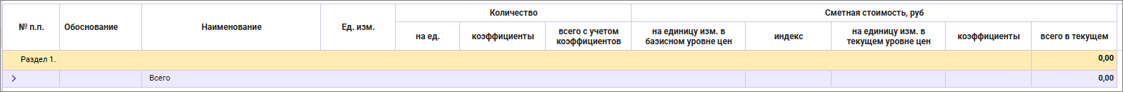 Сметный офис. Название колонок в открытой смете для ФСНБ-2022