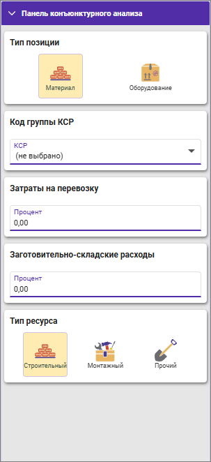 Сметный офис. Панель конъюнктурного анализа ФСНБ-2022