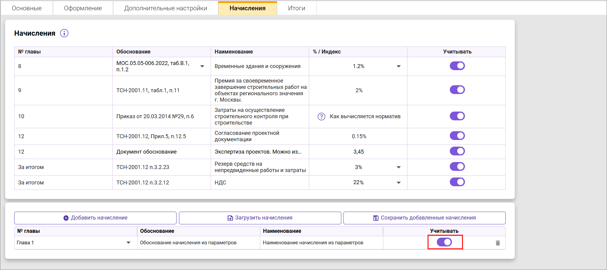 Сметный офис. Включение собственных начислений в сводный сметный расчет