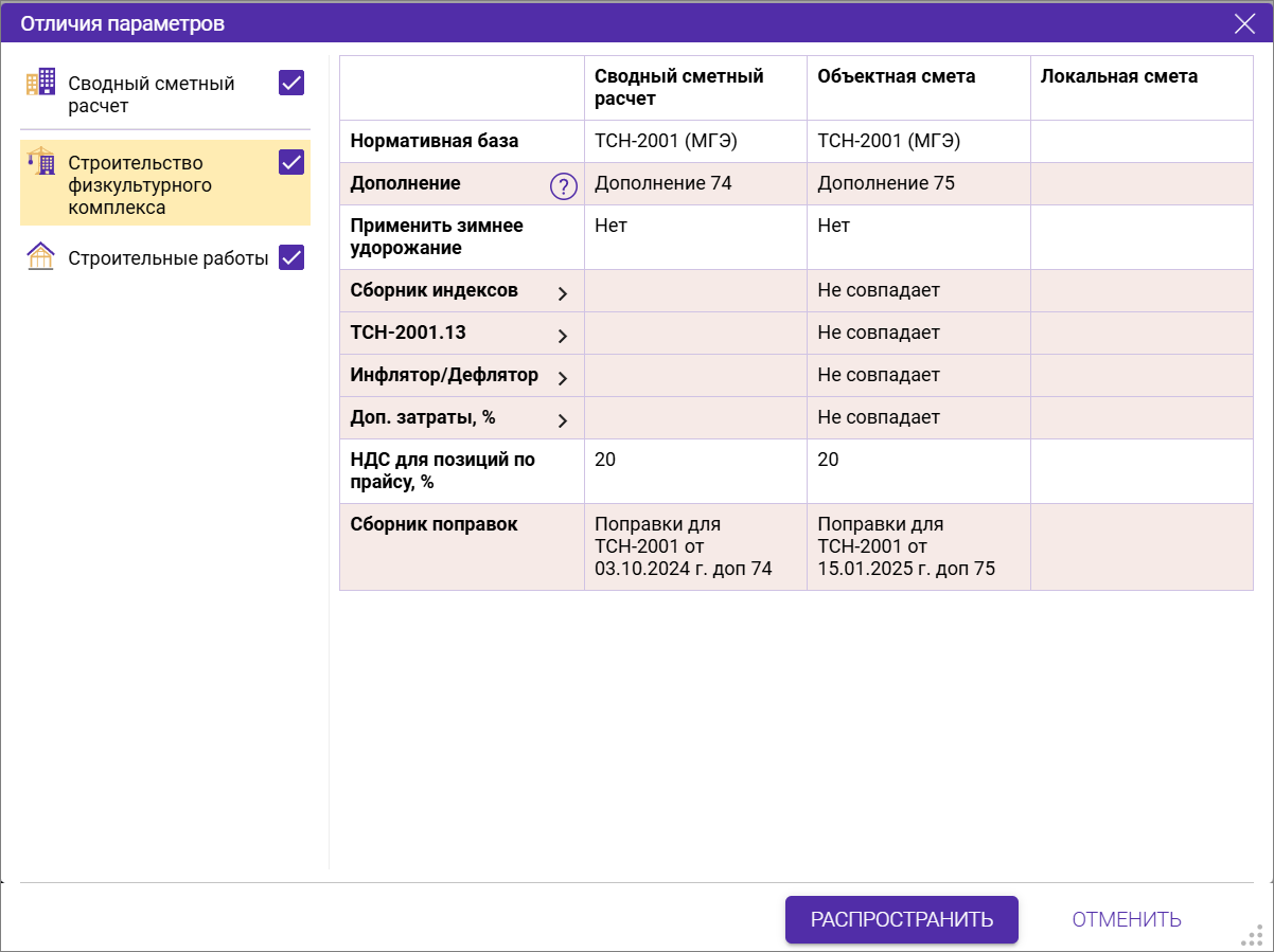 Сметный офис.Окно отличия параметров в сводном сметном расчете