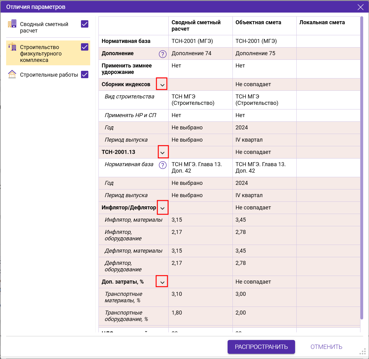 Сметный офис. Скрытые узла в окне Отличия параметров в сводном сметном расчете